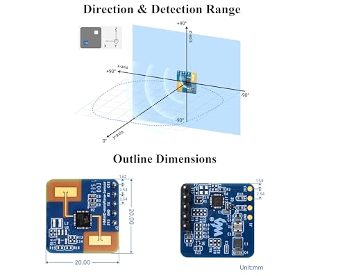 3PCS Human Micro-Motion Detection mmWave Sensor, Compatible with Raspberry Pi/Pi Pico/Jetson Nano/ESP32, 24GHz mmWave Radar, Frequency Modulated Continuous Wave (FMCW) Technology,UART & GPIO Output - color: 3PCS