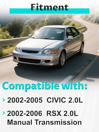 2002–2005 Civic and 2002–2006 RSX 2.0L Engine Motor Mount Kit Manual - size: 4549-4503