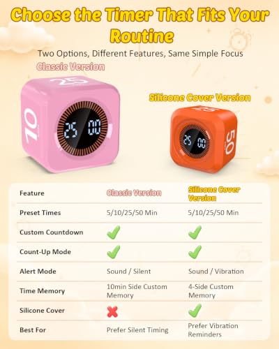 Digital Pomodoro Timer Cube 5/10/25/50min Preset, Silent & Sound Alarm - color: Pink