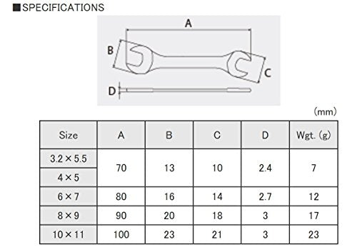 ENGINEER TS-05 Engineer Open Spanner Set, Set of 5 - color: 3.2/4/5/5.5/6/7/8/9/10/11mm