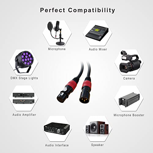 XLR Cables 50ft 6Pack, Microphone Cable, Balanced XLR Male to Female Mic Cable Gold-Plated 3-Pins XLR Speaker Cables Compatible with Microphones, Stage Lighting, Speaker Systems and More - color: Black, size: 50ft