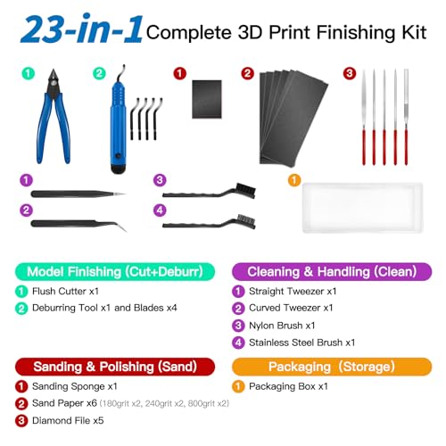 Deburring Tool 3D Printing for Resin PLA with Flush Cutters