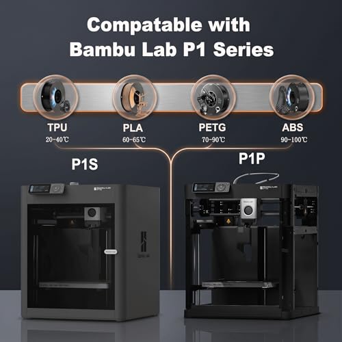 3PCS 0.4mm Integrated Hotend Nozzle for Bambu Lab P1P/P1S