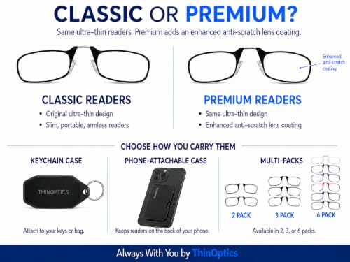 Always With You by ThinOptics Classic Readers + Attachable Glasses Case - color: Black Case / Clear Frames