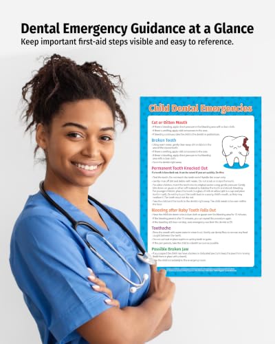 ZOCO Kids Dental Emergencies Posters, 1-Pack, Laminated 12x18