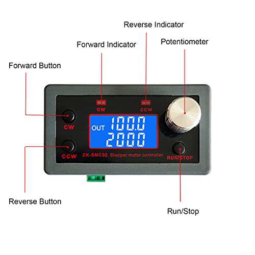 Stepper Motor Driver Controller, Forward and Reverse Control Pulse Speed PLC Serial Communication, DC 5~30V/4A Universal for NEMA 17/23 Motor