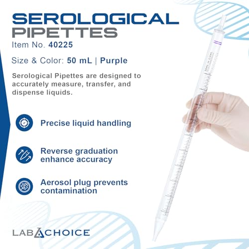 LabChoice Serological Pipettes - 100 Count - Plastic Disposable Sterile Pipettes, Individually Packed Graduated Transfer Pipette for Laboratory Use - 50mL, Purple