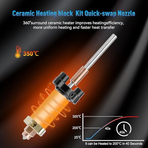 K2 Plus Ceramic Heating Block extruder hotend Kit, Quick-swap Nozzle Kit,350°C High Temperature Resistance, All-Metal Hot end Print Head Kit for Creality K2 Plus Combo