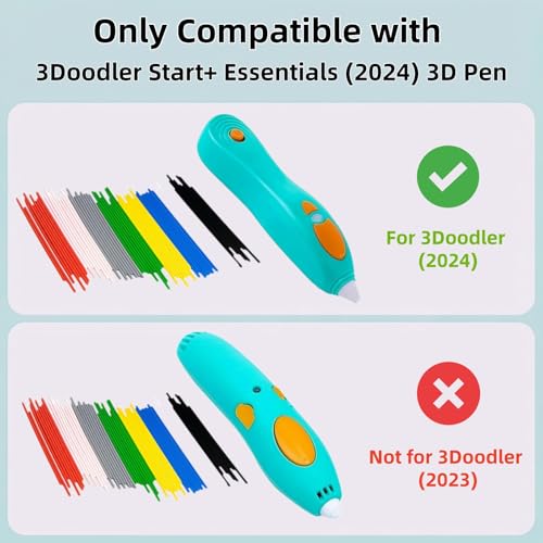 Storage Case for 3Doodler Start+ Essentials 3D Pen, 2-in-1 EVA Organizer with Removable PP Box for 230 Plastic Filament Refills (Only Case) (Green)