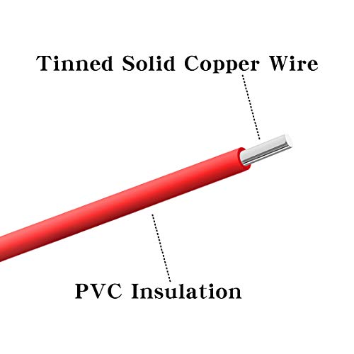BNTECHGO 20 Gauge PVC Solid Electric Wire Red 100 ft Hookup Wire - color: Red, size: 20 Gauge 100ft