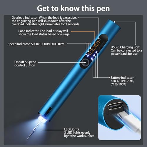 Mini Cordless Electric Engraving LED Light Pen with 33 Bits for DIY Crafts