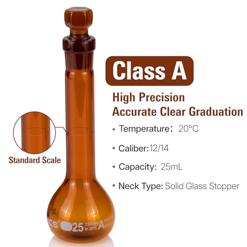 25 ml Volumetric Flask,Amber,3.3Borosilicate Glass,Class A,NS12/14 Glass Stopper,Laboratory Project (Pack of 2) - color: Amber, size: 25ml