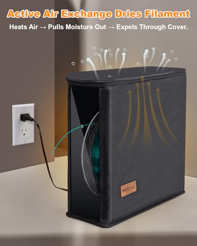 Martronic 3D Printer Filament Dryer & Active Feeder | Print-While-Drying Spool Holder | 25W Continuous Silent Filament Warmer | Optimized for PLA/PETG/TPU | Dust-Proof & Portable