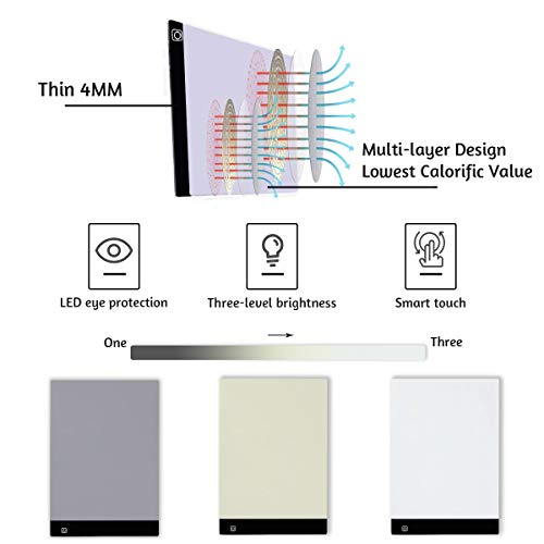 LIRUNQIU 59 Pcs Diamond Painting A4 LED Light Pad Kit