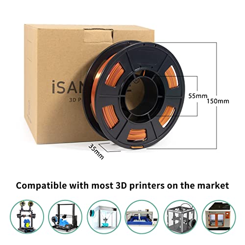 iSANMATE 3D Printer Filament, Tri-Color PLA Filament 1.75mm Bundle, Color Changing PLA Rainbow Filament, Coextrusion Silk PLA +/- 0.03 mm, 250g x 4 Spool - color: A- 4 Pack Tri-color