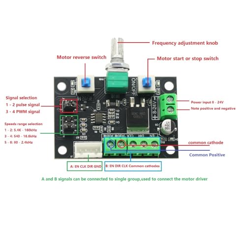 2PCS DC 8V-24V Stepper Motor Controller,Stepper Motor Driver Drive Controller PWM Pulse Signal Generator Speed Control Board Module