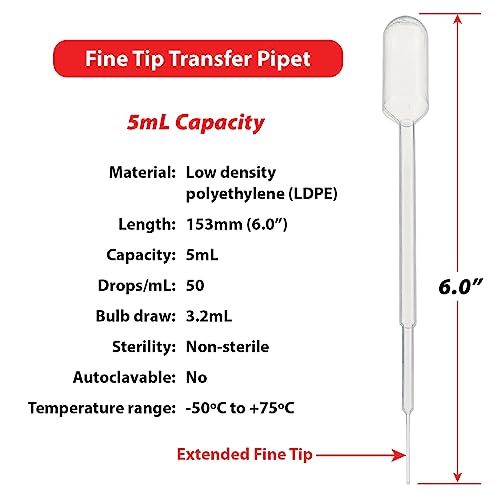Globe Scientific 134070 LDPE Fine Tip Transfer Pipet, Non-Sterile, 153mm Length, 5.0mL Capacity (Case of 2000)