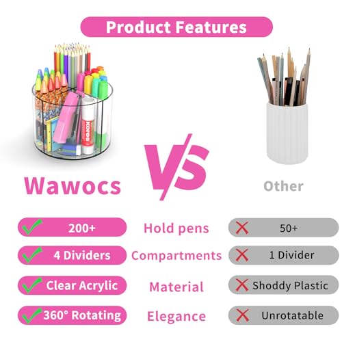 Small Pencil Organizer for Desk Acrylic Art Organizer Clear 4 Compartments - size: Medium no handle