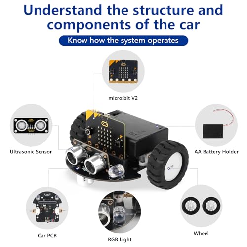 ACEBOTT Robotics for Kids Ages 8–12 12-16, Smart Robot Car Kit Compatible with BBC Micro:bit V2,STEM Toys Coding Robot Kit Compatible with LEGO,Gift for Kids and Teens(Included Micro:Bit) Controller - color: Blue-a
