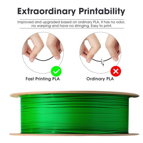 eSUN PLA Basic Filament 1.75mm 3D Printer Filament 1KG Green - color: Green, size: 1KG