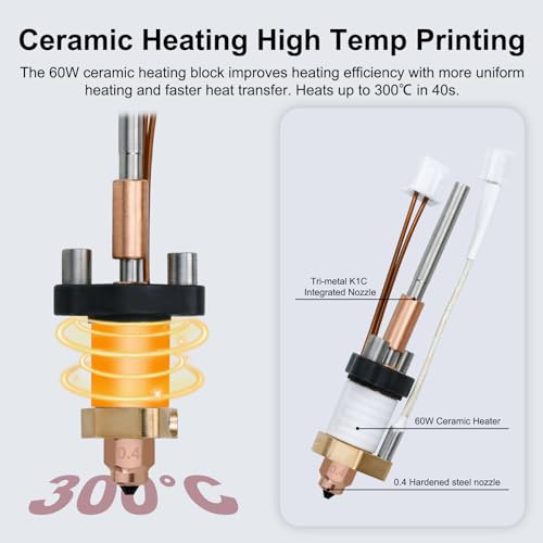 K1C K1 Ceramic Hotend with Unicorn Quick-Swap Nozzle,Ceramic Heating Block Print Hot End Kit for Creality K1 K1C K1 Max 3D Printer,All Metal Integrated Extruder Hot End Replacement