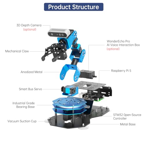 Hiwonder ROS2 Robotic Arm ChatGPT Large AI Models AI Vision Voice Control