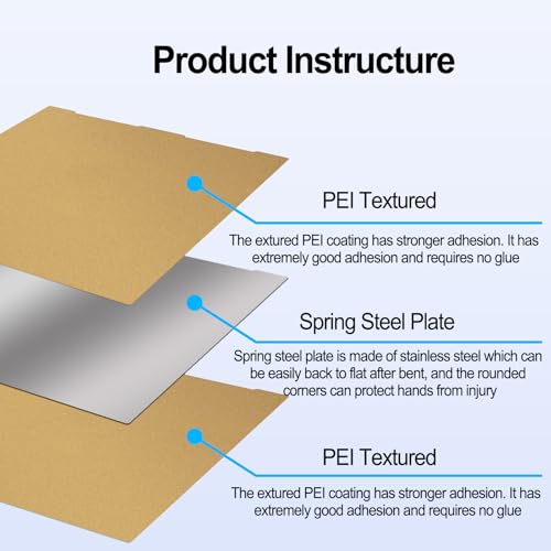 256x268mm PEI+PEI Double Side Build Plate for Anycubic Kobra 3 V2/Kobra 3/Combo/ACE Pro, 3D Printer Parts Textured PEI Spring Steel Plate Print Bed for Anycubic 3D Printers - size: 256x268mm