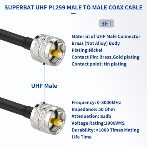 Superbat CB Antenna Cable 3ft RG142 UHF PL259 to PL 259 Coax Cable - size: 3ft
