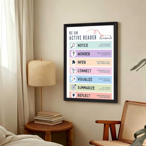 Active Reader Canvas Wall Art Strategy Poster 16x20in Black Framed Flat - color: style 011, size: 16"L x 20"W