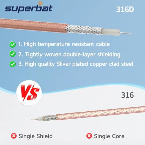 Superbat SMA Male to SMA Female Bulkhead RG316D Cable 2ft 50 Ohm 2-Pack - size: 2ft