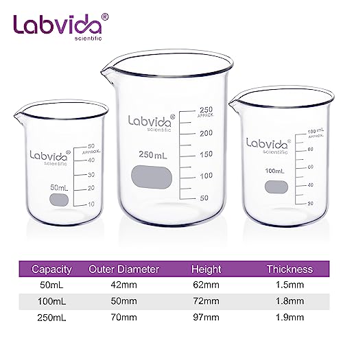 Upgrated 3 Size Low Form Beaker Set, 50ml 100ml 250ml, 3.3 Boro Glass Beakers with Printed Graduation, LVA017 - style: 3 Sizes: 50/100/250ml,each 1pc