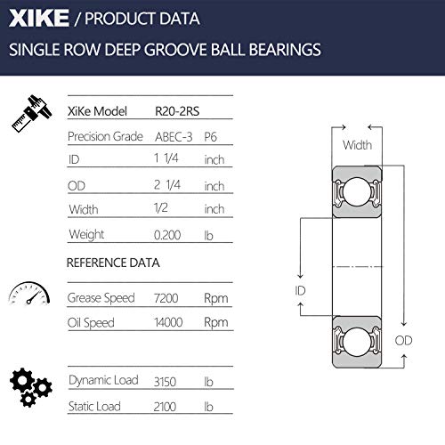 XiKe R20-2RS Sealed Ball Bearing, 1-1/4"x2-1/4 x1/2" (10-Pack) - size: R20-2RS - 1-1/4 x 2-1/4 x 1/2 in