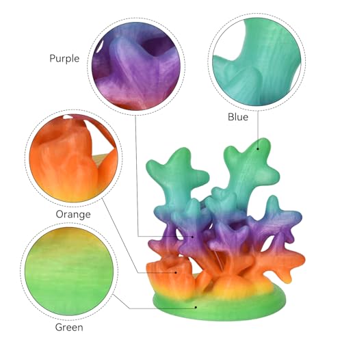 Crystal Rainbow PLA 3D Printer Filament, 1KG 1.75mm PLA - color: Coral