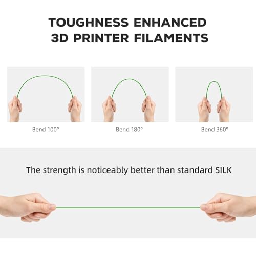 Silk PLA Filament 1.75mm,3D Printer Filament with a Metallic Glossy Finish, Dimensional Accuracy +/- 0.02 mm, 1kg Spool(2.2lbs) Fits for Most FDM 3D (A-Silk Green Pla) - color: A-silk Green Pla