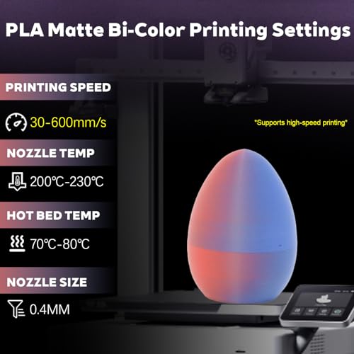 Matte Dual Color Blue Red PLA 1.75mm 1kg 600mm/s High Speed 3D Filament - color: C_pla-36 Bi Matte Blue+red