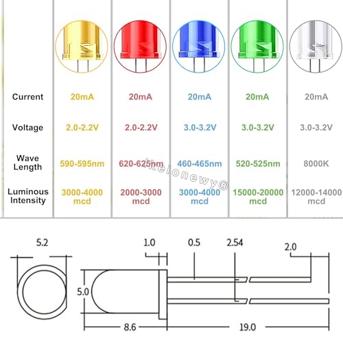 lkelyonewy 5mm Flickering led Lights for Models mini LED Lamps Flicker Micro Lights Emitting Diode Assortment Kit Red, Yellow, Green, Blue, White(40 of Each Colour 200 Pieces in Total)