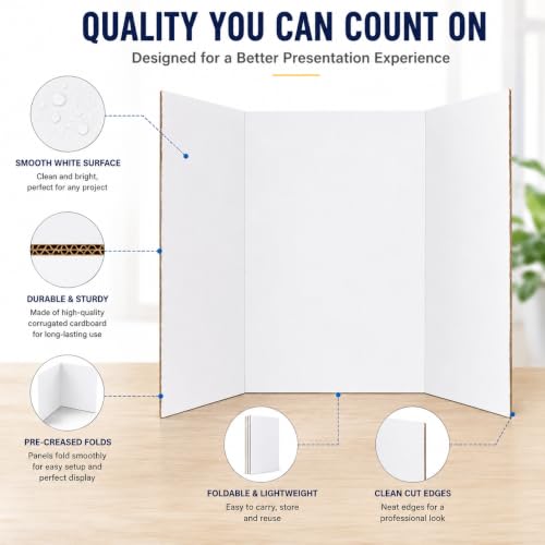Trifold Poster Board 36" x 48", Corrugated Display Boards, Foldable Presentation Boards for Science Fair, School Projects, Business Presentations, Photo Displays and Exhibitions (White, 5PCS) - color: White, size: 5PCS