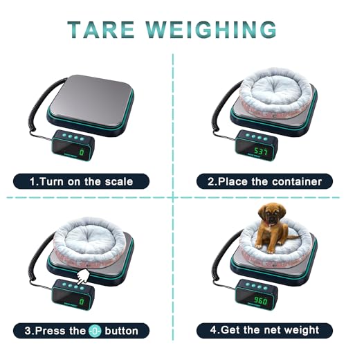 GRAM PRES Digital Shipping Scale, 86 lbs/0.1oz Highly Accurate Postal Scale