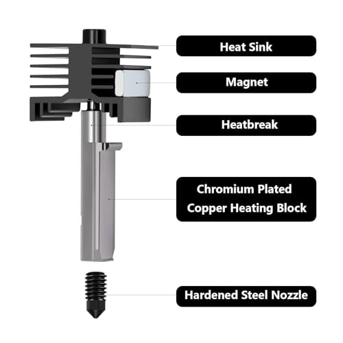 0.2MM Hotend for Bambu Lab X2D/P2S, Upgraded Hardened Steel Nozzle Print Head Hot End Assembly Kit for X2D/P2S/H2D/H2C/H2S/A1/A1 Mini/ P2S 3D Printer - size: 0.2mm