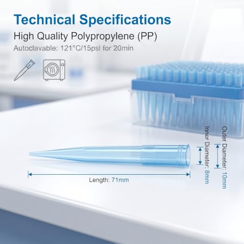 Pipette Tips 1000uL/1mL, 500 PCS Clear Blue Universal Plastic Pipettor Tips