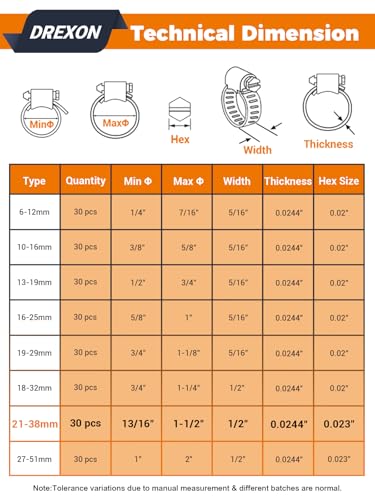 30PCS Stainless Steel Worm Gear Hose Clamps, 13/16"-1-1/2" (21-38mm) - color: Silver, size: 13/16" to 1-1/2"(30pcs)