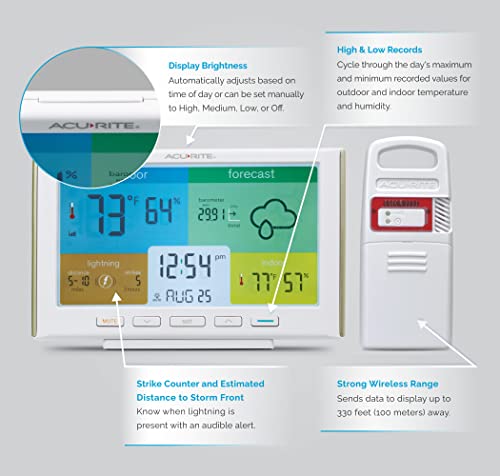 AcuRite Weather Station Forecaster for Indoor/Outdoor Temperature and Humidity and Lightning Detection with Built-in Barometer (01071), White - color: White, size: White - With Lightning Detection
