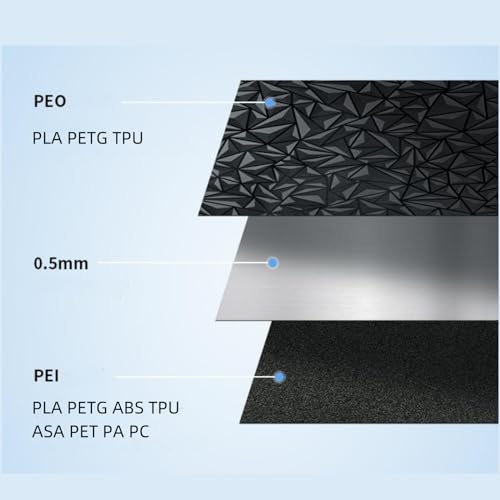 Official Creality K1 Max Glossy PEO and Matte PEI Double Side Build Plate - size: 315*310 For K1 Max