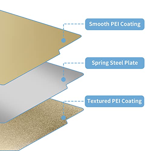 IdeaFormer-3D Smooth+Textured X2D P2S P1S PEI Build Plate Print Bed 257x257mm, Double Sided PEI Spring Steel Sheet Flexible for Bambu Lab X2D/X1/X1C/P1P/P1S/P2S/A1 - color: Smooth PEI+Textured PEI