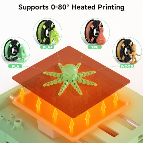 Printer Platform for Tina2S V6/V8/V10/V12 3D Printer, Platform Made of Spring Steel Can Realize The Printing Heating Function to Increase The Model Adhesion and Improve The Success Rate of Printing