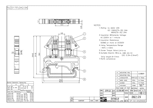 DIN Rail Terminal Blocks Kit by International Connector 20 Dinkle DK2.5N DIN Terminal Block Connectors 12-22 AWG Gauge 20A 600V, Ground Blocks, Jumpers, End Covers, End Brackets on 8'' Aluminum Rail
