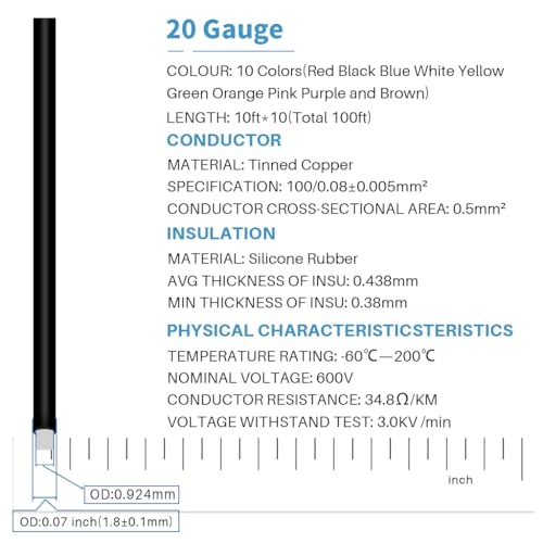 BNTECHGO 20 AWG Silicone Wire Kit 10 Color Each 10ft Stranded Tinned Copper - size: 10 colors each 10ft, style: 20 silicone wire
