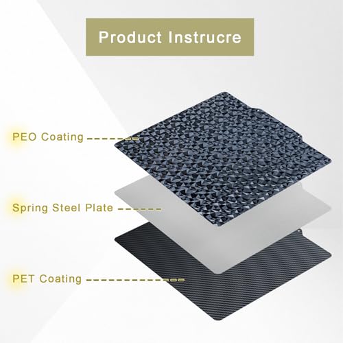 235mm (NO Magnetic Base) PEO (Diamond Pattern) & PET (Carbon Fiber Pattern) 3D Printing Bed Adhesive Build Sheet for Ender 3 5 Series Neptune Series - color: PEO & PET (Diamond & Carbon Fiber), size: 235*235mm