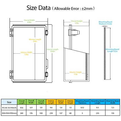 LeMotech Electrical Box, IP67 Waterproof Hinged Clear Cover Stainless Steel Latch Junction Box, ABS Plastic Electrical Enclosure with Mounting Plate,Wall Brackets, Cable Glands,10.2"x6.3"x3.9", Grey - color: Clear Cover, size: 10.2"x6.3"x3.9"