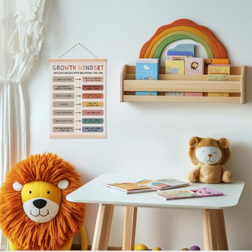 XFN Growth Mindset Posters Hanger Frame, Mental Health Wall Art Decor - color: Multi 0048